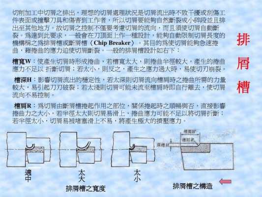 刀具冰冷处理技术（刀具冰冷处理技术要求）