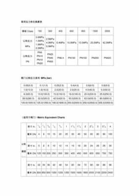 40磅等于多少公斤（30磅等于多少公斤）