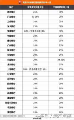 房贷基准利率（房贷基准利率2023）