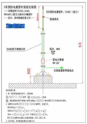 避雷针怎么安装（房子避雷针怎么安装）