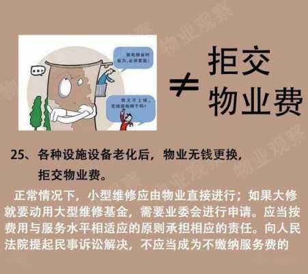 小区物业费（小区物业费不交有什么后果）