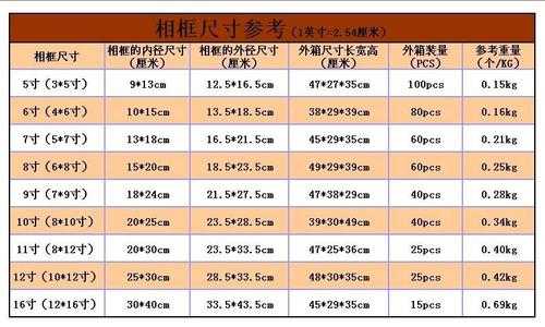 相册尺寸（8寸相册尺寸）