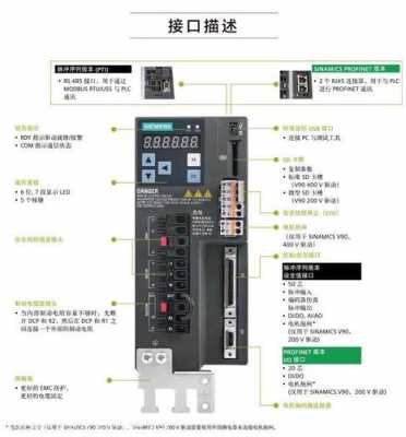 西门子变频器说明书（西门子变频器说明书6sl32101pe123ul1）