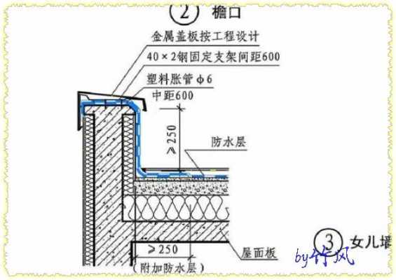 屋面是指哪里（屋面是指哪里?）