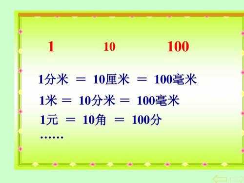 六米等于多少分米（1米=几分米=几厘米=几毫米）