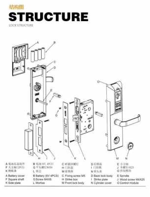 adel门锁（adel门锁换电池后需要设置吗）