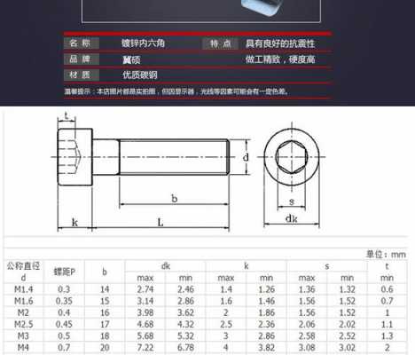 m8螺丝直径是多少（m3内六角螺丝头部尺寸）