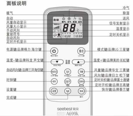 空调遥控器显示（空调遥控器显示辅热关是什么意思）