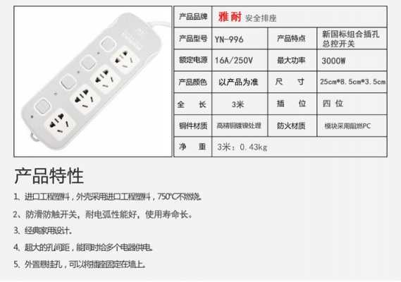 关于插排品牌的信息