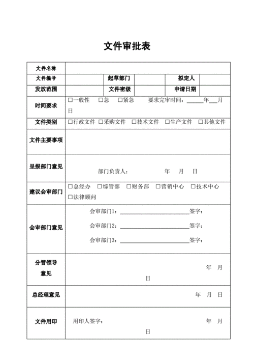 后置审批（后置审批需要什么材料）