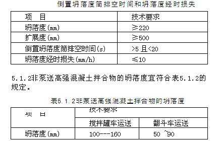 泵送混凝土（泵送混凝土塌落度规范要求）