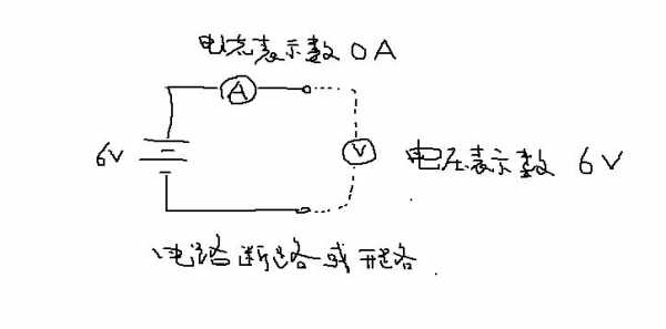 用电器短路（用电器短路电压表有示数吗）