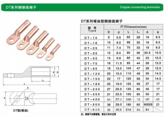 插接线（插接线鼻子规格型号表）