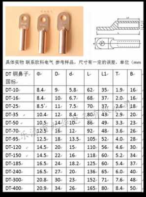 插接线（插接线鼻子规格型号表）