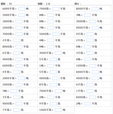 一斤等于多少kg（一斤等于多少kg?一公斤等于多少kg?）