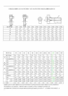 内六角螺栓（内六角螺栓沉头孔标准尺寸）