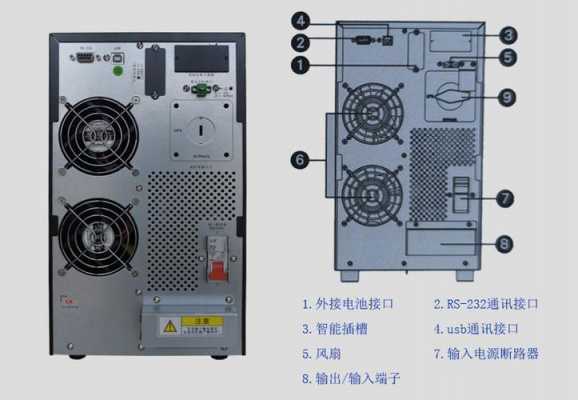 ups备用电源（Ups备用电源在断电后正常工作时间小于48小时）