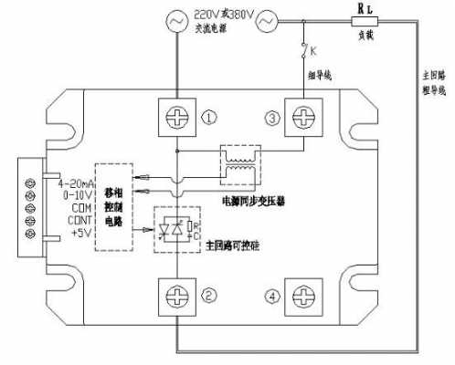 负载端是什么意思（开关负载端是什么意思）