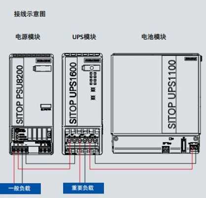 负载端是什么意思（开关负载端是什么意思）