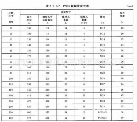 hg20613（hg206132009标准）