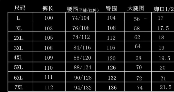 31寸是多少厘米（腿长31寸是多少厘米）