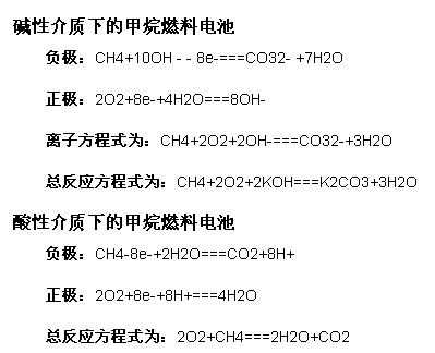 甲烷燃料电池（甲烷燃料电池碱性）