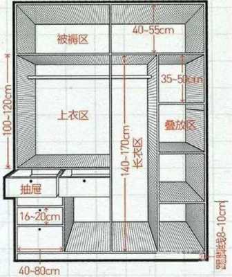 衣柜抽屉尺寸标准（橱柜抽屉尺寸标准尺寸 图解）