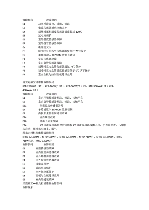 科龙空调故障（科龙空调故障代码48）