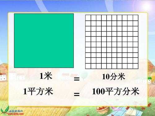 1平方米多大（1平方米多大举例）