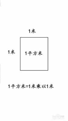 1平方米多大（1平方米多大举例）