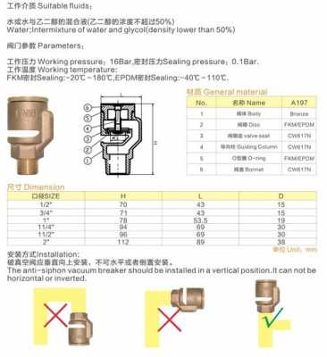 破真空阀（破真空阀选型依据）