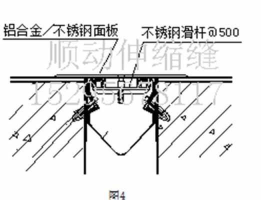 伸缩缝（伸缩缝规范）