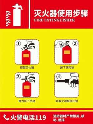 如何使用灭火器（如何使用灭火器的方法）