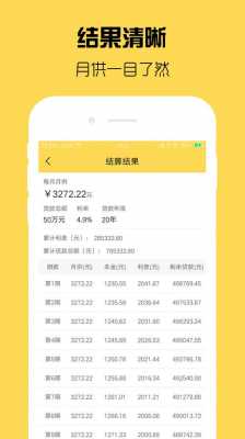 公积金还贷计算器（公积金贷款计算器2023最新版）