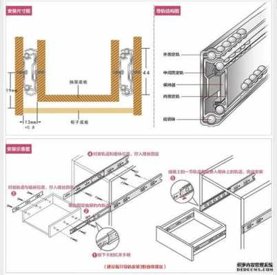 滑轨（滑轨抽屉怎么取出来图解）
