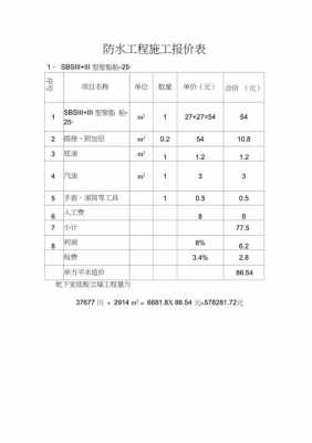 防水维修（防水维修预算报价表范本）