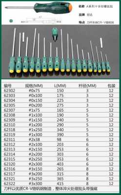 螺丝刀规格（十字螺丝刀规格）
