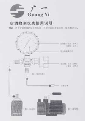 空调加氟方法步骤（空调加氟方法步骤图解 操作）