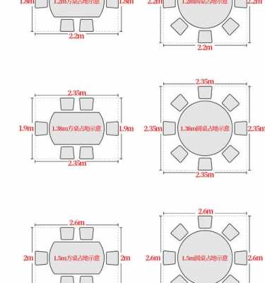 餐桌高度多少合适（10人圆餐桌尺寸一般是多少）