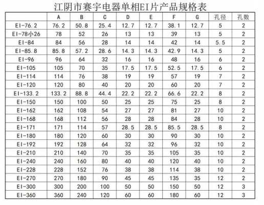 矽钢片（矽钢片多少钱一吨价格）