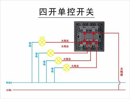 四开开关接法（四开开关接法线路图）