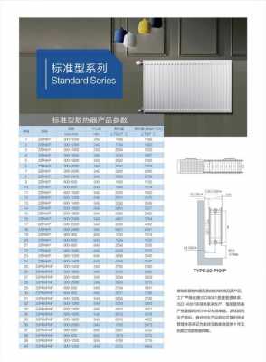 普瑞斯（普瑞斯曼暖气片）