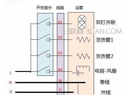 科狮龙（科狮龙浴霸接线图）