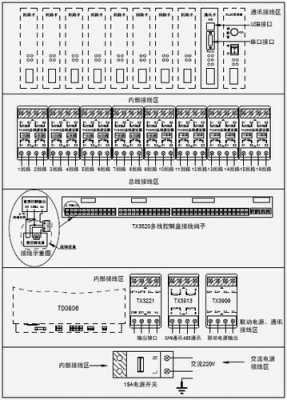 端子板（端子板外部接线是什么意思）