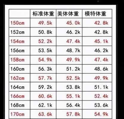 20公斤等于多少斤（5720公斤等于多少斤）