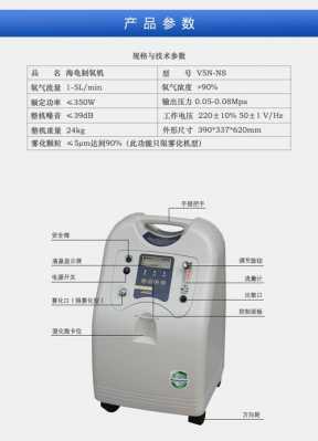 人用制氧机多少钱一台（人用制氧机一个人用多少l的合适）