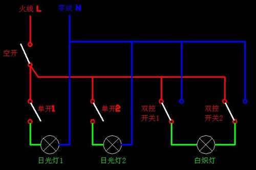 电路设计图（房屋电路设计图）