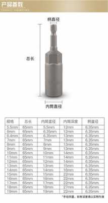 8mm是多少厘米（80mm是多少厘米）