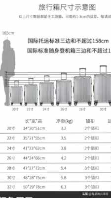 行李箱尺寸（行李箱尺寸对照表）