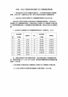 工程勘察收费标准（工程勘察收费标准2021）